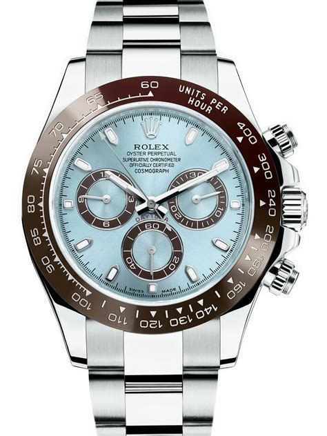 rolex oyster perpetual cosmograph daytona ice blue|rolex daytona panda price chart.